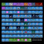 🎨 67 скінів | 🌟 Fortnite акаунт