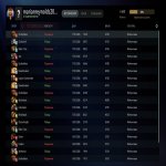 🏅 MMR 6630 | 🕒 163 hours | 🛡 9809