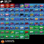 🎨 79 скінів | 🌟 Fortnite акаунт