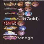 🎮 Mobile Legends account | Mythical Immortal | 110 heroes | 279 skins