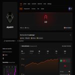 🎮 FACEIT LVL 10 | 📈 ELO 2021 | ⚔️ 415 matches — Ready for Competitive!