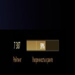 🏅 MMR 7387 | 🕒 160 hours | 🛡 12000