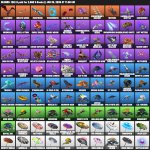 🎨 129 скінів | 🌟 Fortnite акаунт