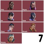 🎯 Valorant account | Ranked unlocked | EU | 7 agents