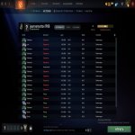 🏅 MMR 75 | 🕒 200 hours | 🛡 11414