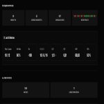 🏆 Faceit LVL 10 | 🎯 2900 ELO | 🕒 1579 matches — Ready for Ranked Matches