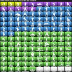 🎨 132 skins | 🌟 Fortnite account