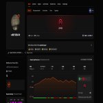 🔥 FACEIT 10 LVL | 🚀 2143 ELO | 🕒 203 matches — Ready for Competitions