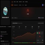 💥CS Прайм | 🎯 Faceit LVL 10 | 🕒 163 матчі — Готовий до рейтингу!