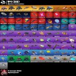 🎨 266 skins | 🌟 Fortnite account