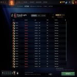 🏅 MMR 1 | 🕒 200 годин | 🛡 9599