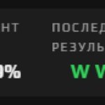 🥇 CS Prime | 🎯 Faceit LVL 10 | 🕒 600+ годин — Готовий до змагань