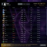 🏅 MMR 3500 | 🕒 902 hours | 🛡 10075