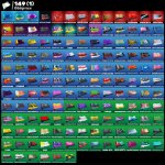 🎨 143 skins | 🌟 Fortnite account