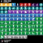 🎨 152 skins | 🌟 Fortnite account