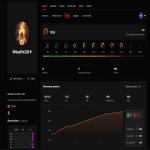 🎯 FACEIT LVL 1 | 🕒 1 hour — Ready for Matches!