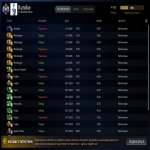 🏅 MMR 4935 | 🕒 1983 годин | 🛡 7264