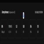 🎮 CS PRIME | 🎯 Faceit LVL 5 | 🕒 106 матчів — Готовий до змагань!