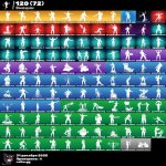 🎨 165 скінів | 🌟 Fortnite акаунт