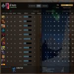 🏅 MMR 1400 | 🕒 2 годин | 🛡 6000