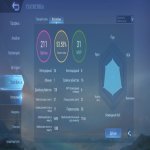 🎮 Mobile Legends акаунт | Майстер | 17 героїв | 6 облич