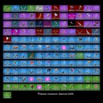 🎨 120 скінів | 🌟 Fortnite акаунт