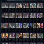 🏅 MMR 2800 | 🕒 3425 hours | 🛡 4900