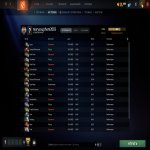 🏅 MMR 6076 | 🕒 200 годин | 🛡 11000