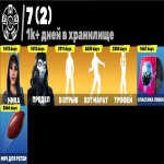 🎨 91 skins | 🌟 Fortnite account