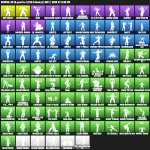 🎨 95 скінів | 🌟 Fortnite акаунт