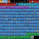 🎨 148 skins | 🌟 Fortnite account