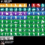 🎨 84 skins | 🌟 Fortnite account