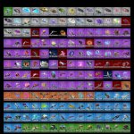 🎨 146 skins | 🌟 Fortnite account