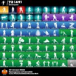 🎨 36 скінів | 🌟 Fortnite акаунт