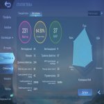 🎮 Mobile Legends акаунт | Мифічний | 36 героїв | 15 облич