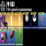 🎨 54 skins | 🌟 Fortnite account