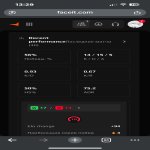 ⚡ FACEIT LVL 10 | 🎯 ELO 2000+ | 🕒 368 matches — Ready for Competitive Play