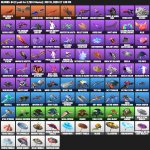 🎨 82 skins | 🌟 Fortnite account