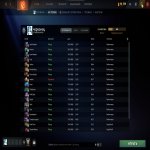 🏅 MMR 3470 | 🕒 184 hours | 🛡 12000