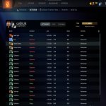 🏅 MMR 7300 | 🕒 200 годин | 🛡 11900