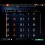 🏅 MMR 17 | 🕒 200 hours | 🛡 10448