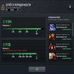 🏅 MMR 1954 | 🕒 236 годин | 🛡 Не вказано