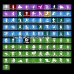 🎨 121 skins | 🌟 Fortnite account