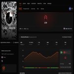 🔥 10 LVL FACEIT | 🎯 2581 ELO | 🕒 987 матчей — Готов к Ранговым!