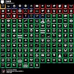 🎨 104 skins | 🌟 Fortnite account