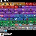 🎨 112 skins | 🌟 Fortnite account