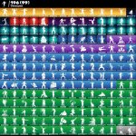 🎨 313 skins | 🌟 Fortnite account