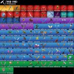 🎨 86 skins | 🌟 Fortnite account