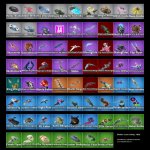 🎨 98 скінів | 🌟 Fortnite акаунт