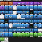 🎨 68 skins | 🌟 Fortnite account